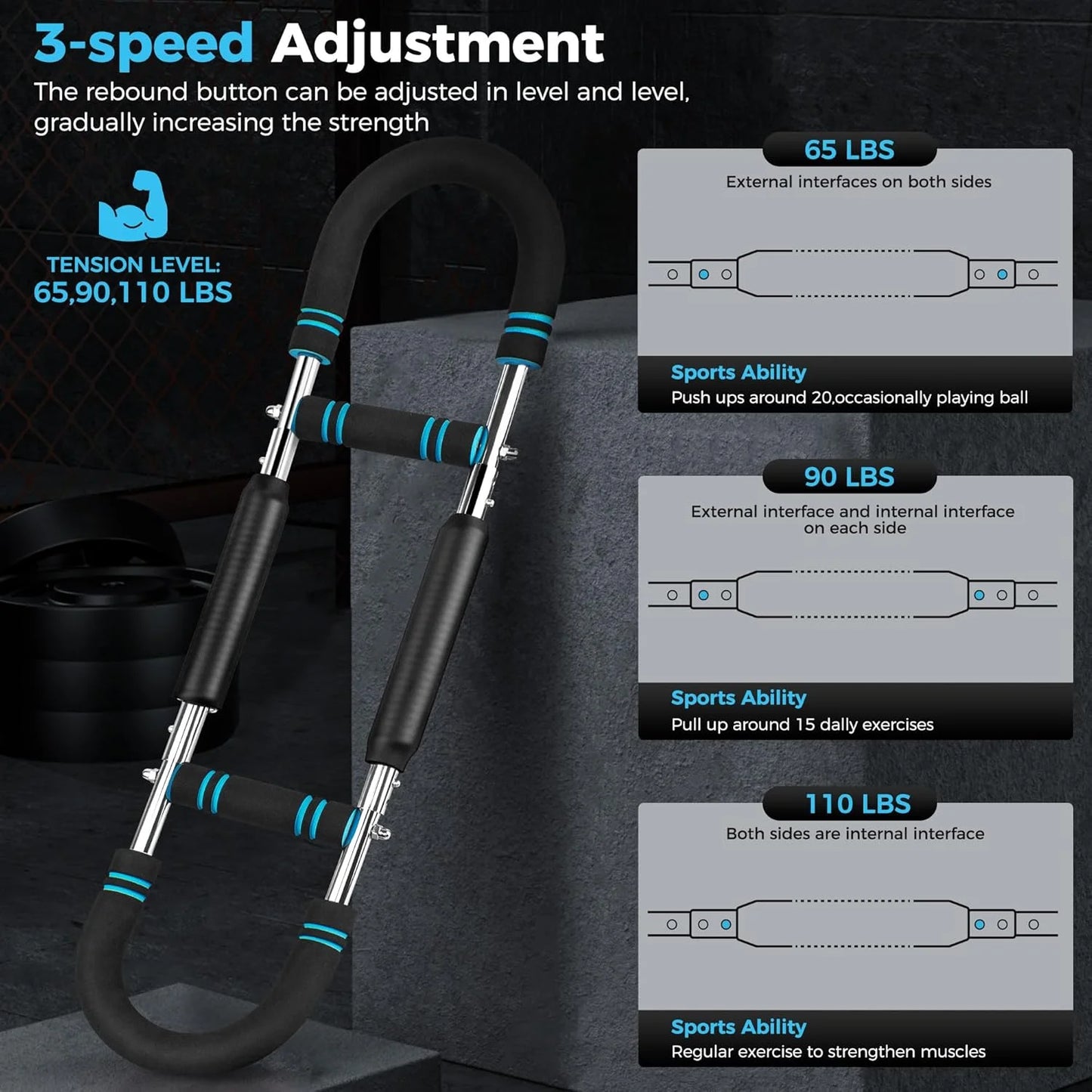 Twister Arm Trainer - Adjustable Chest Workout Equipment and Grip Strength Trainer for Men