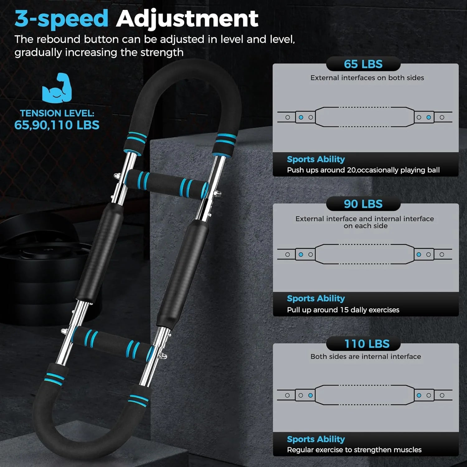 Twister Arm Trainer - Adjustable Chest Workout Equipment and Grip Strength Trainer for Men